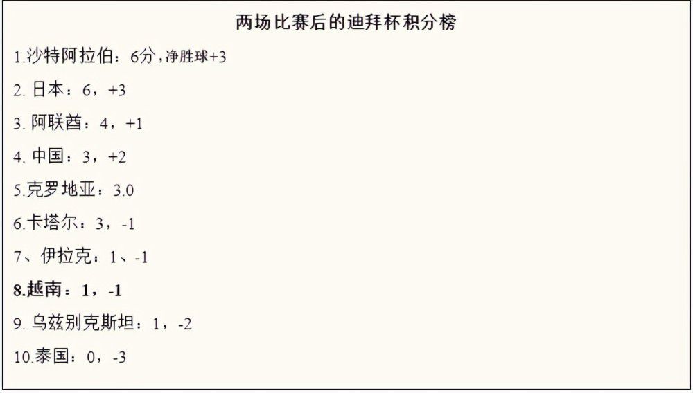 报道称，泽林斯基注定将离开那不勒斯，并自由转会加盟国际米兰。